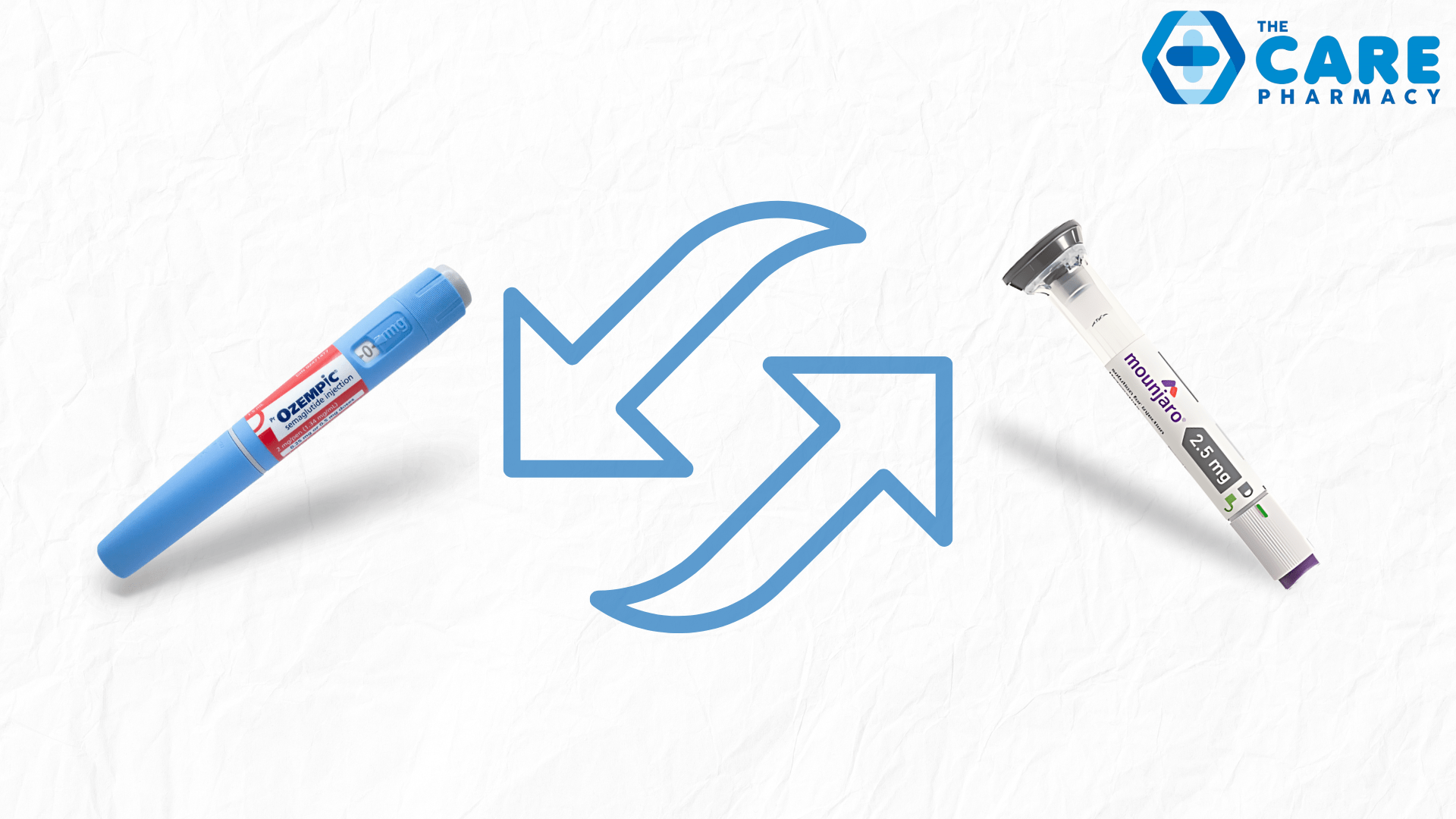 How to Switch from Ozempic to Mounjaro for Weight Loss