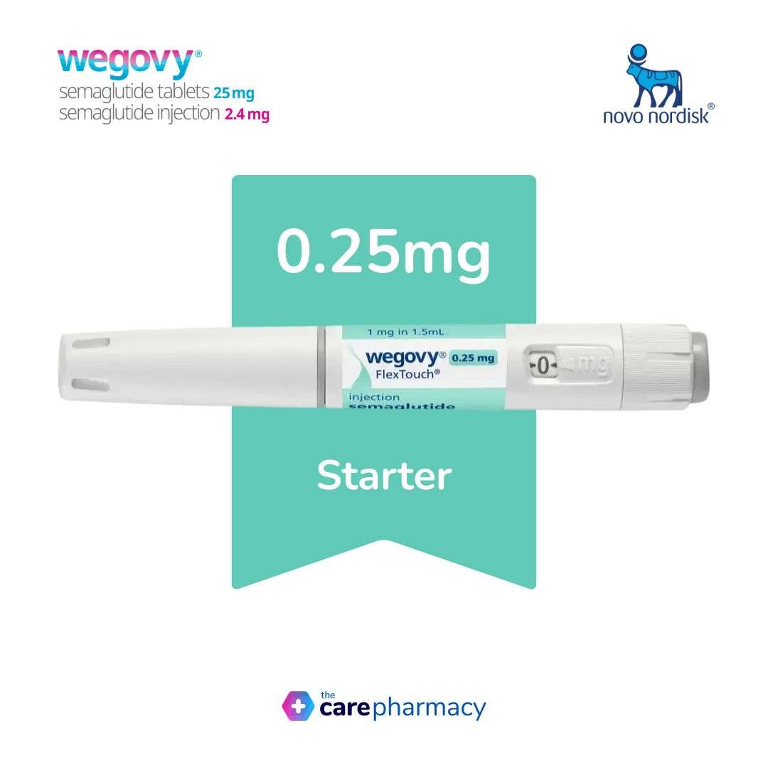 Wegovy Weight Loss Injection
