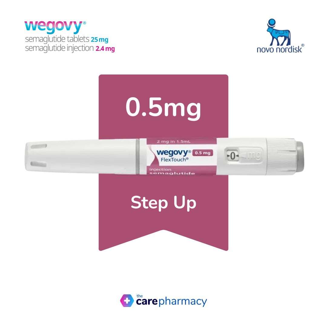 Wegovy Weight Loss Injection