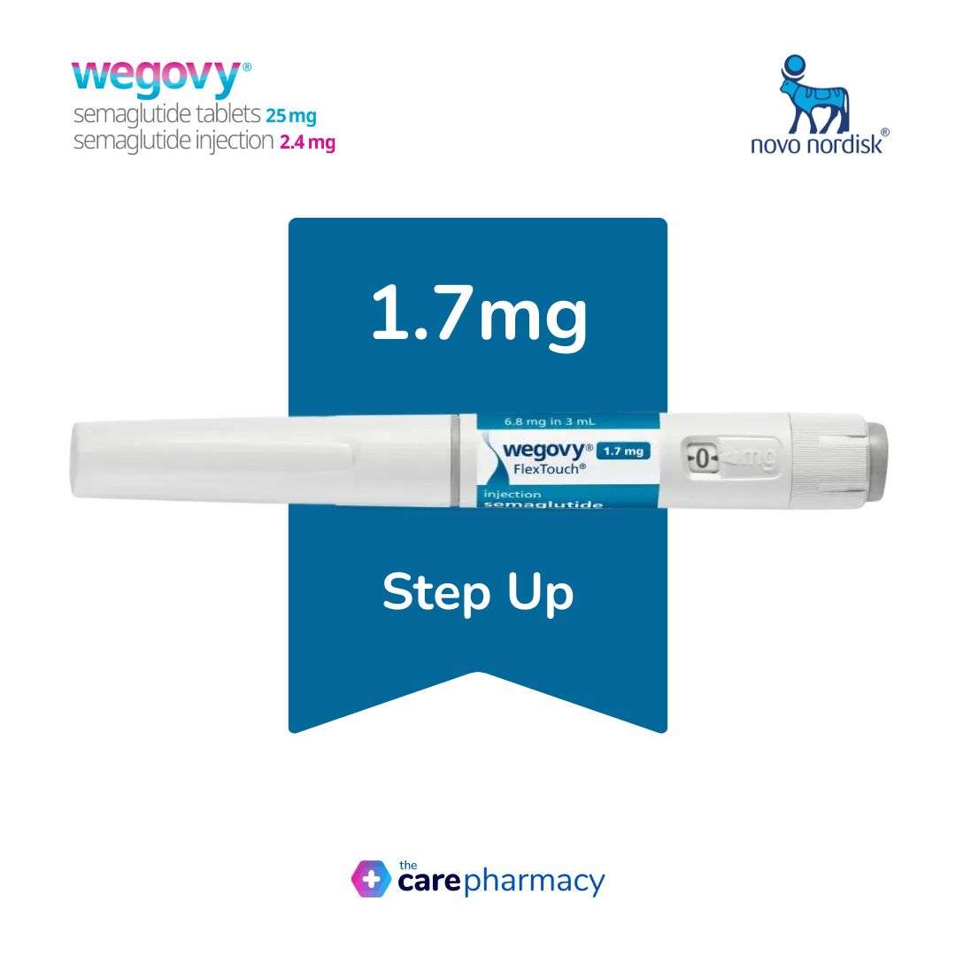 Wegovy Weight Loss Injection
