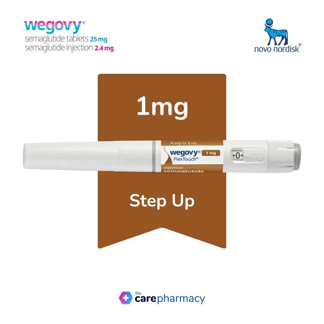 Wegovy Weight Loss Injection