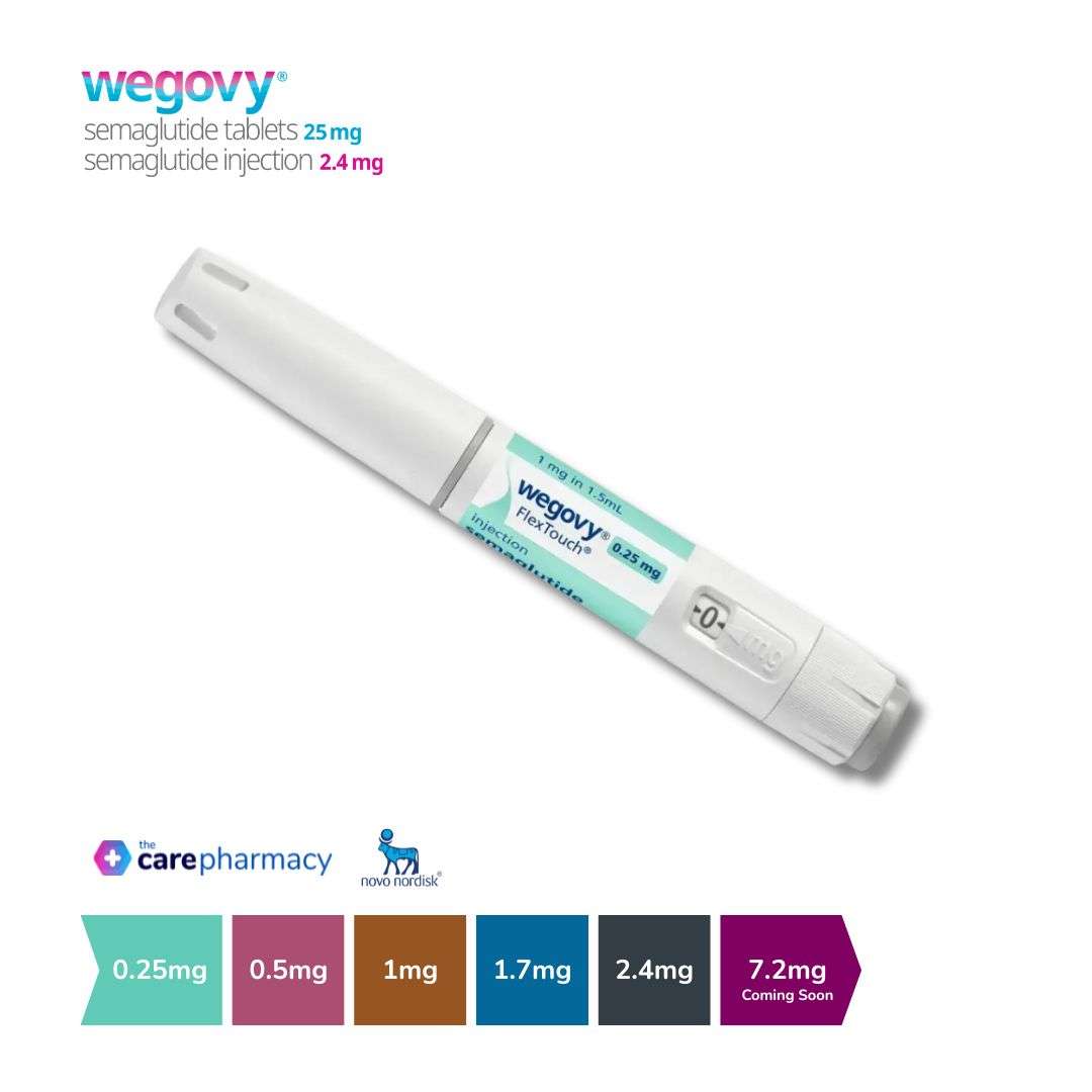 Wegovy Weight Loss Injection