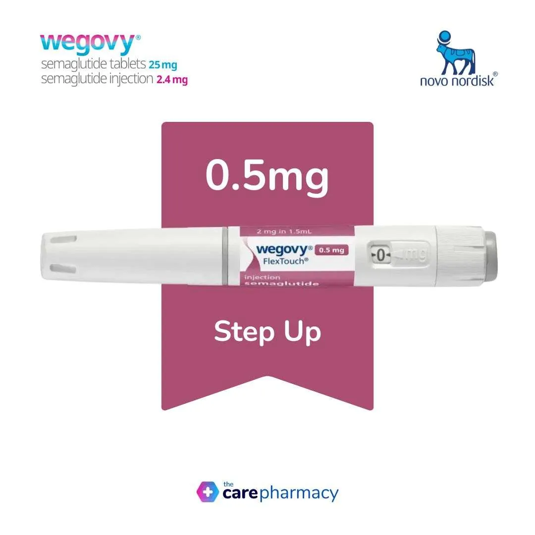 Wegovy Weight Loss Injection - Image 3