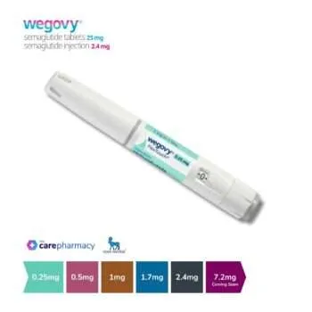 Cheapest Wegovy EU - weight loss injection