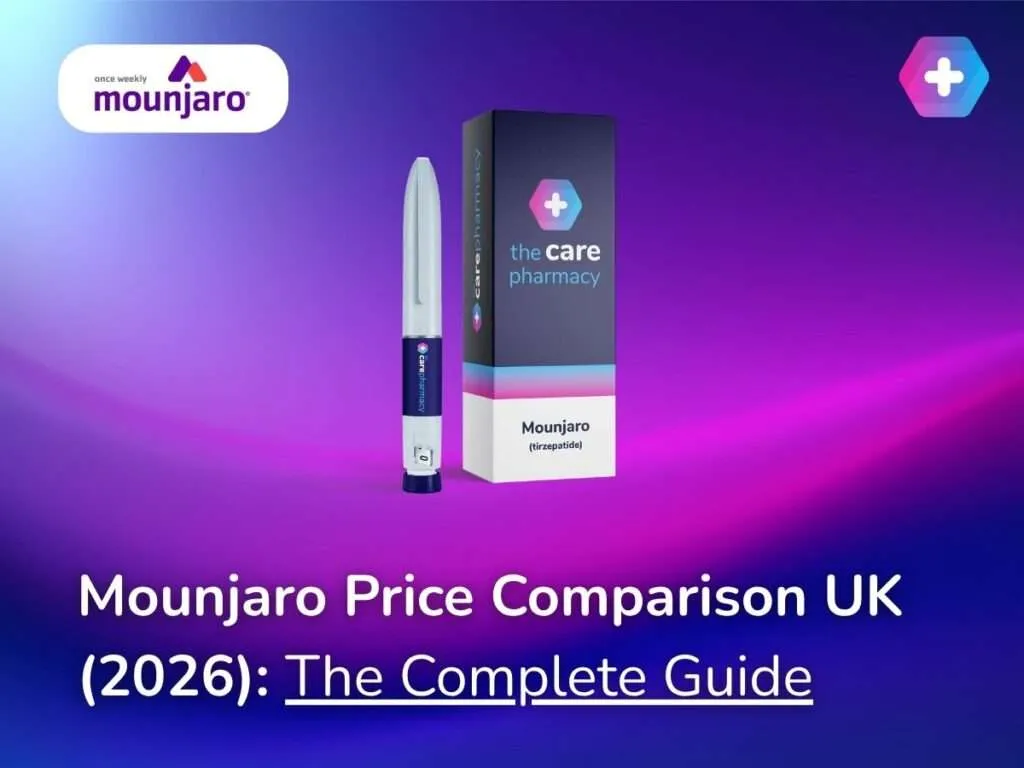 Mounjaro Price Comparison EU (2026) The Complete Guide